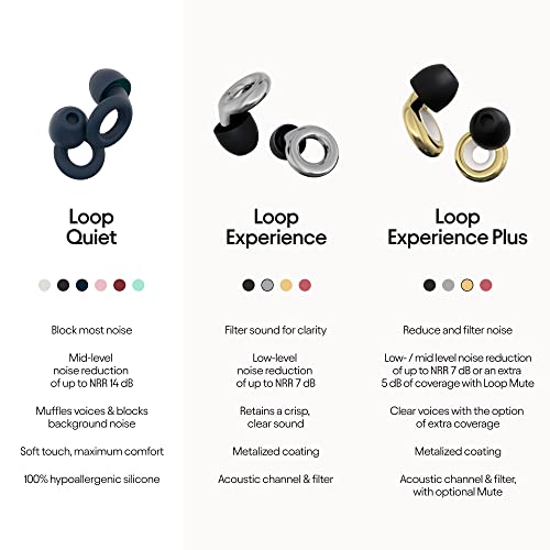 Loop Quiet Ear Plugs XS/S/M/L – 27dB Blue - Extensive Commerce hakeemi